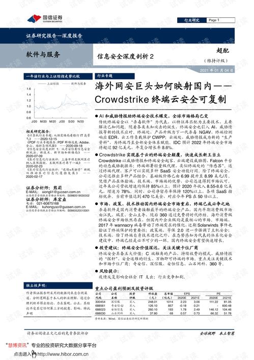 海外網(wǎng)安巨頭CrowdStrike的終端云安全模式及其在國內(nèi)市場的可復(fù)制性分析