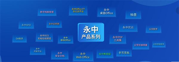 數(shù)字經(jīng)濟(jì)新征程 | 永中軟件 以自主創(chuàng)新為基，加速構(gòu)建信創(chuàng)生態(tài)新格局