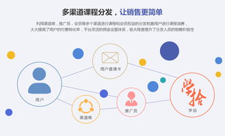 知識付費(fèi)再迎資本熱潮 細(xì)分市場如何撬動數(shù)字文化創(chuàng)意內(nèi)容服務(wù)新藍(lán)海